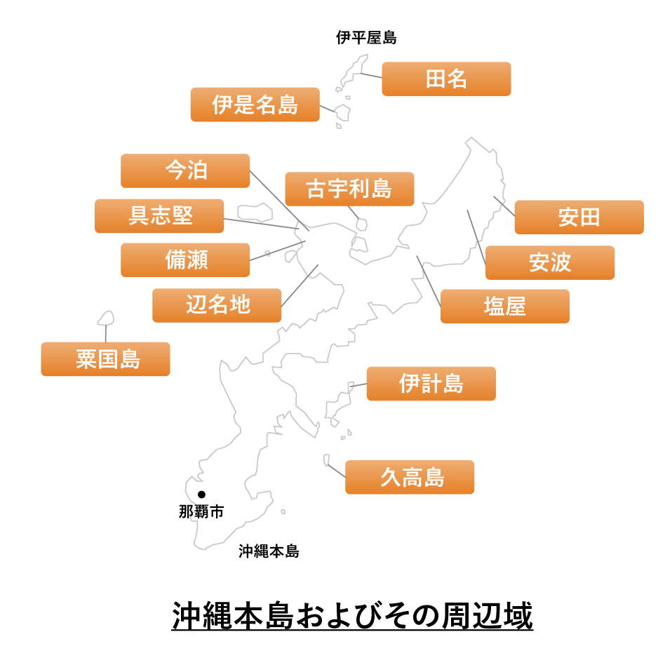 沖縄本島およびその周辺域